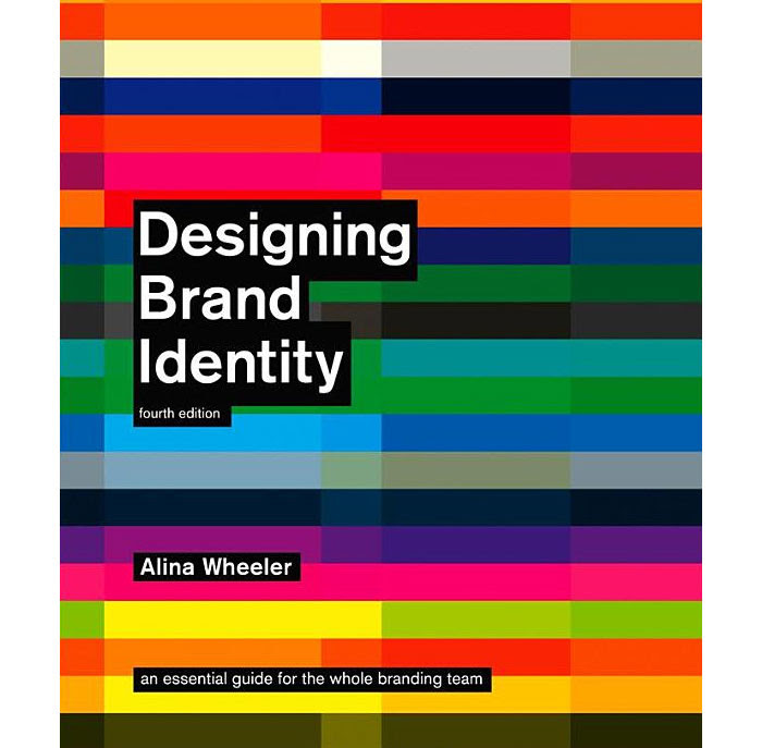 Designing Brand Identity