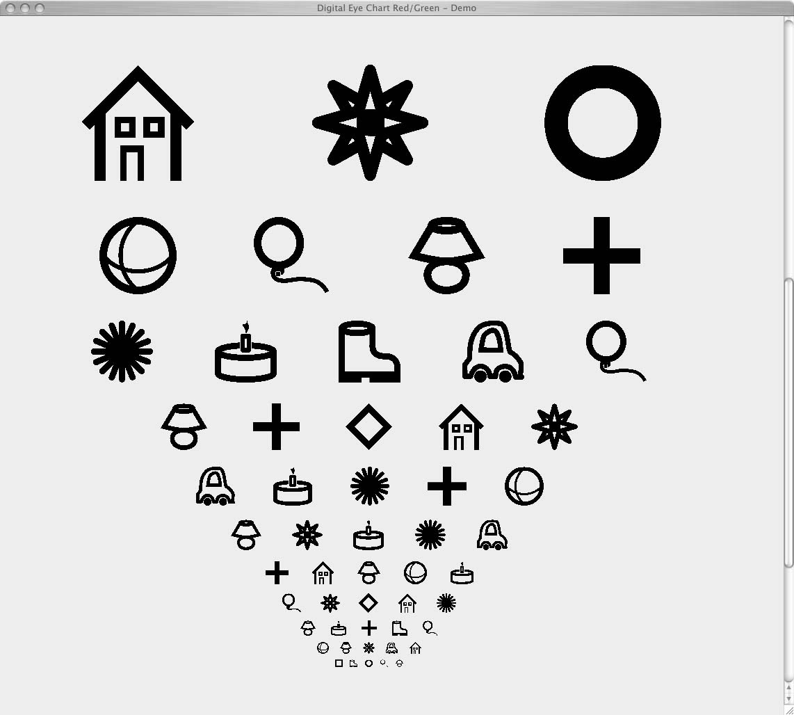 digital eye chartcom what is it