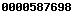 blogspot visit counter