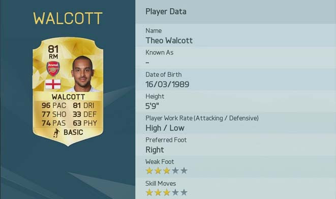Theo Walcott é figurinha carimbada das listas de velocistas (Foto: Divulgação/EA)