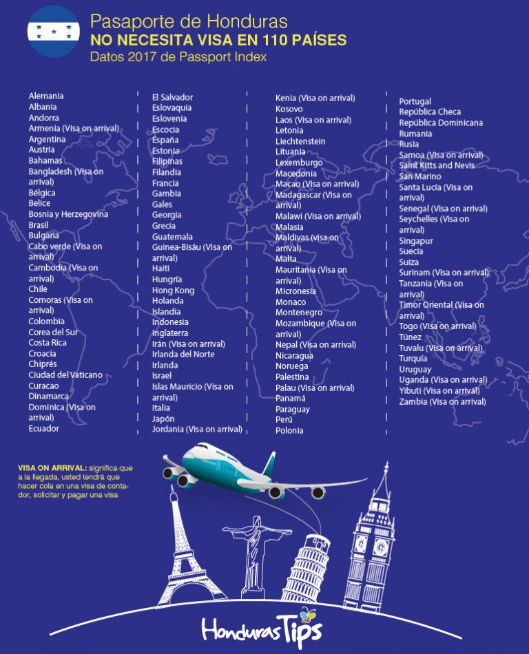 A que paises se puede viajar con 