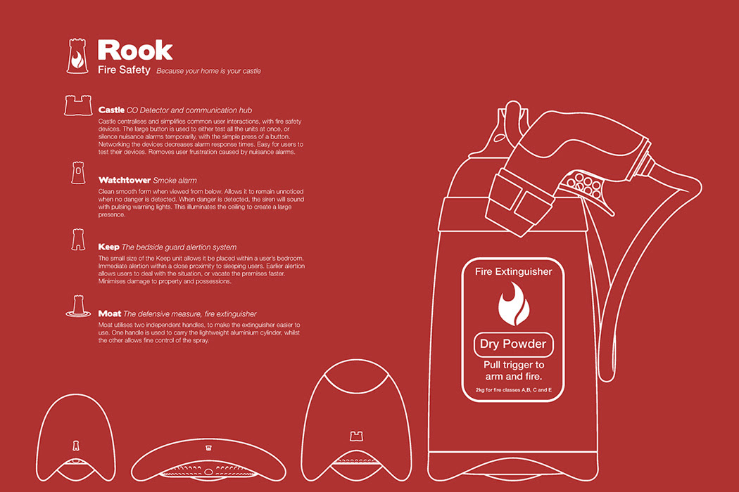 rook_safety_2