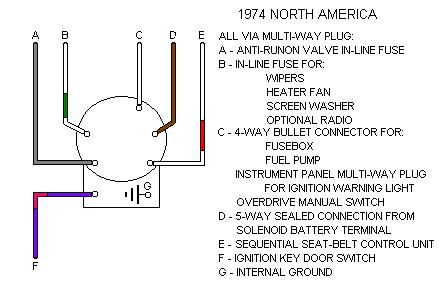 Ignition Switch Connections