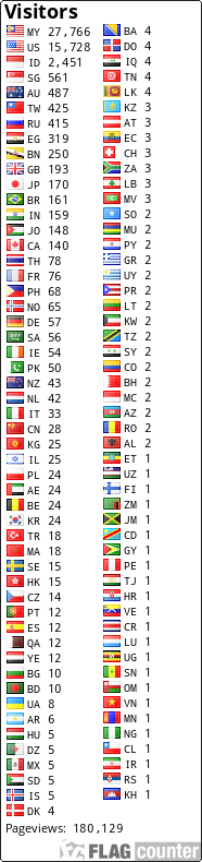 free counters
