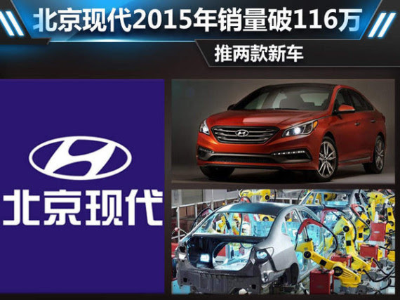 北京现代15年销量破116万推两款新车 新浪汽车 新浪网