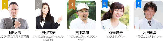 会員制サイト構築 Paypal決済の会員継続課金 月額課金システム どんどん メルマガ応援団