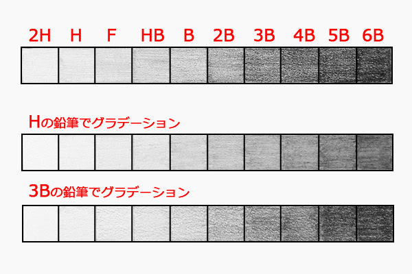 鉛筆のトーンとタッチ エイミーのアトリエ
