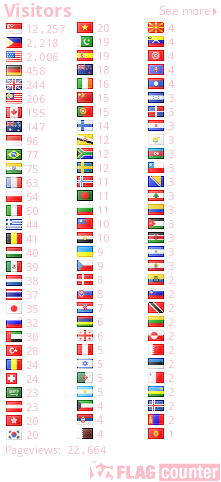 free counters
