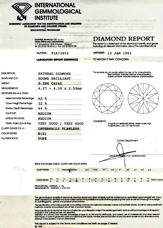 Gutachten Zertifikat Laborbericht Expertise gemmological laboratory report