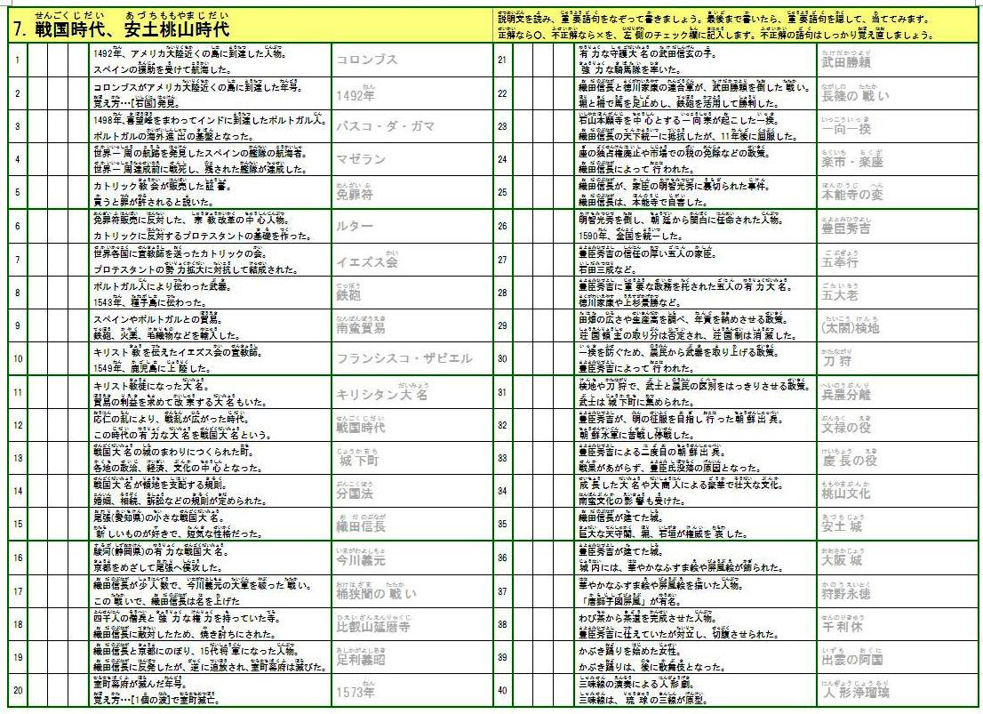 中学生用 その他の無料学習プリントファイル小学生用 国語の無料学習プリントファイル