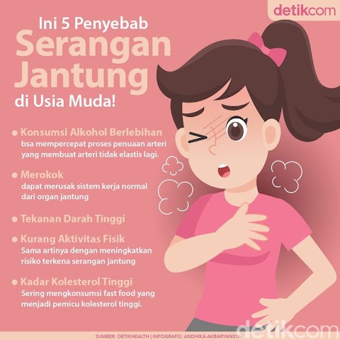 tanda tanda serangan jantung