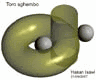 Geometria descrittiva in 3D