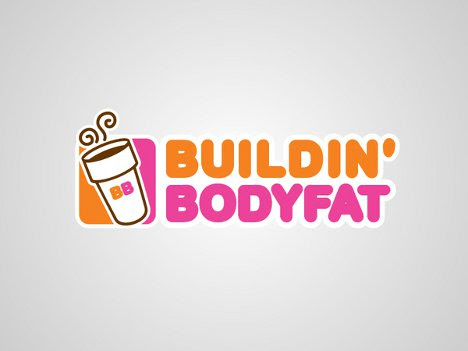 buildin bodyfat