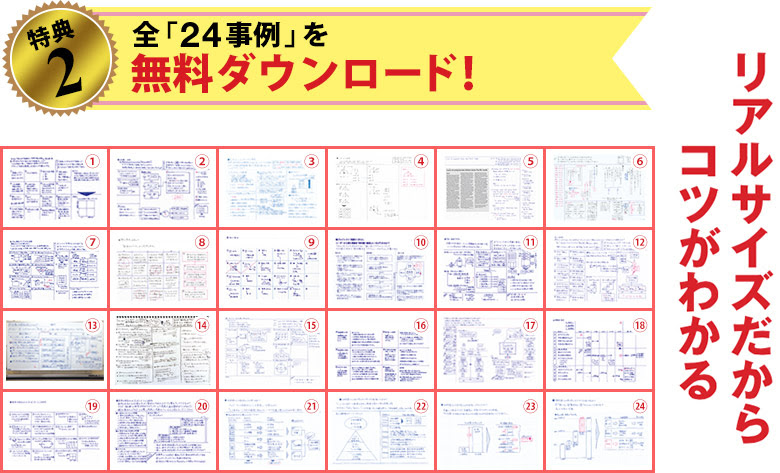 図解版 特典ページ Think Note 頭がよくなるノート 公式サイト