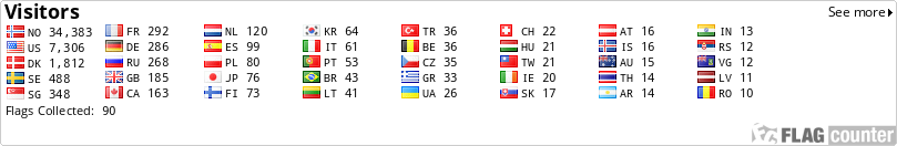 free counters