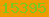 blogger analytics