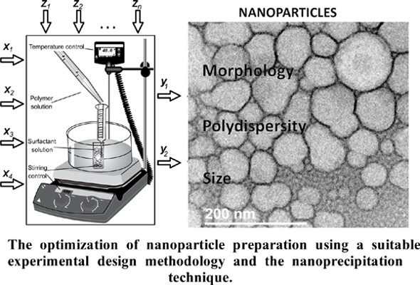 Current Nanoscience Bentham Science