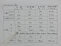[10000ダウンロード済み√] 人称代名詞 一覧 178025-フランス語 人称代名詞 一覧