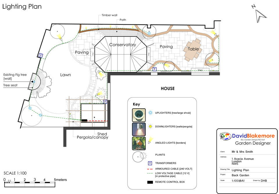 David Blakemore Garden Design Yorkshire UK David Blakemore Garden Design Yorkshire UK