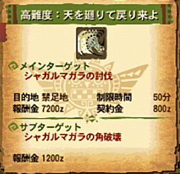 モンハン ワイのクエスト名打線ｗｗｗｗｗ モンハンライズ2chまとめ速報 Mhrise攻略