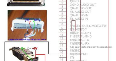 The good news is that the majority of iphone charging problems can be. iPhone USB Cable Pinout Diagram Details