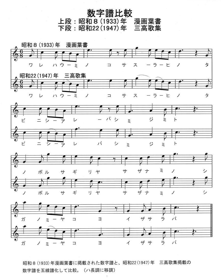 琵琶湖周航の歌 Melody