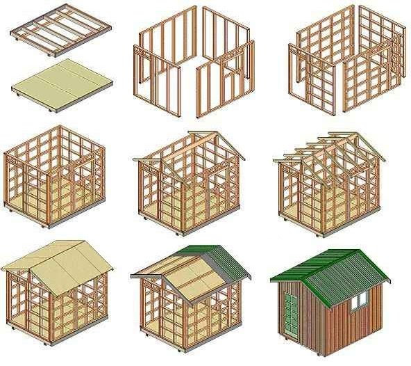 Wood Shed Plan – A Review of My Shed Plans | Shed Blueprints