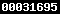 blogger counter