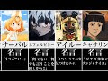 √100以上 猫 キャラクター 名前 アニメ 608194-猫 キャラクター 名前 アニメ