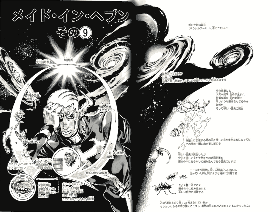ジョジョにおける 回転 という概念 ひさのラボ