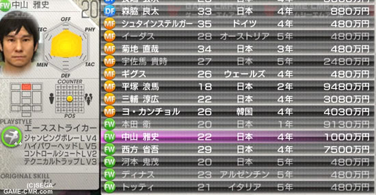 選手契約金の節約方法 サカつく13 サカつく プロサッカークラブをつくろう 攻略wiki Game Cmr Com
