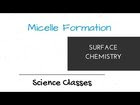 Micelle Formation - Surface chemistry