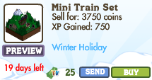 Mini Train Set Market Info