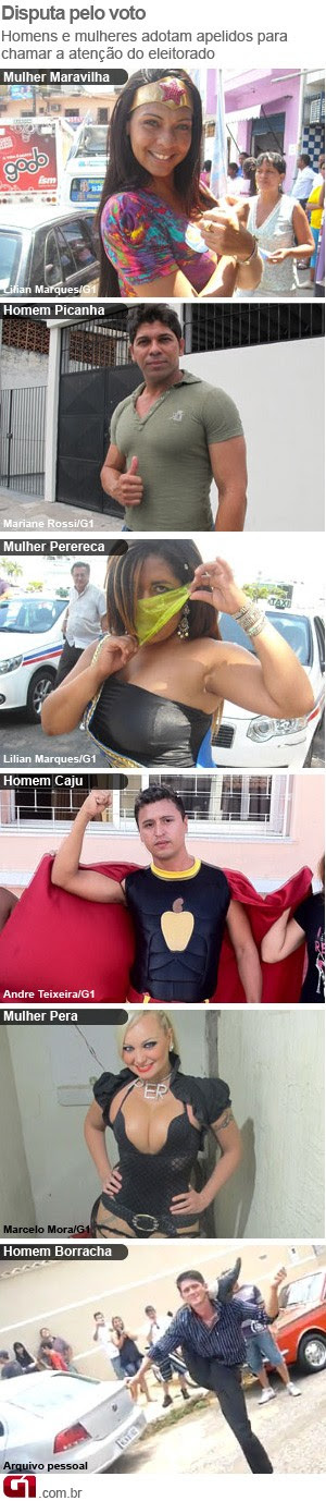 Homens e mulheres (Foto: Arte/G1)