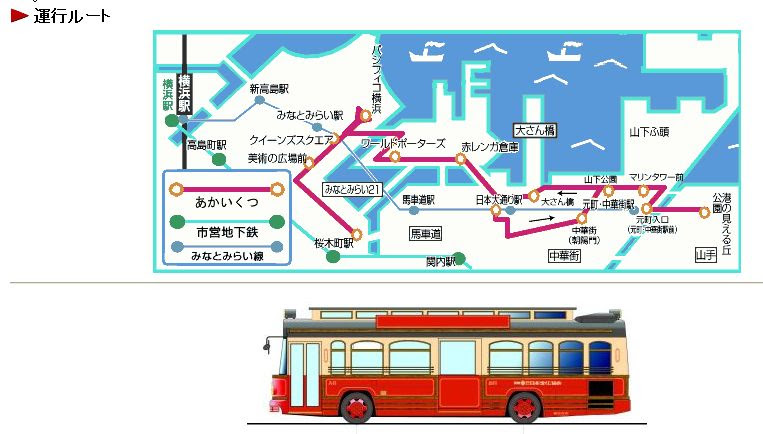 万歩計 散策点描 横浜市 あかいくつバス H１７ １１ ０３ 桜木町駅 みなとみらい２１ パシフィコ横浜 赤レンガ倉庫 日本大通り 中華街 山下公園 港の見える丘公園 山下公園 大さん橋 赤レンガ倉庫 パシフィコ横浜 みなとみらい２１ 桜木町駅