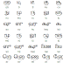 Tamil Letter Writing Format / Types Of Letter Writing In Tamil - Letter / There are several different types of business letters which serve their purpose when done in different formats.