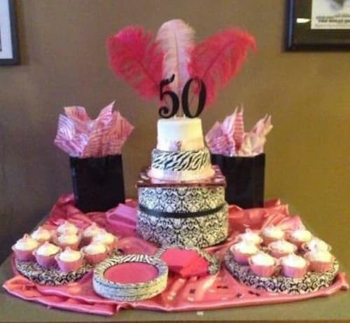Planning A 50th Birthday Party Planning A 50th Birthday Party