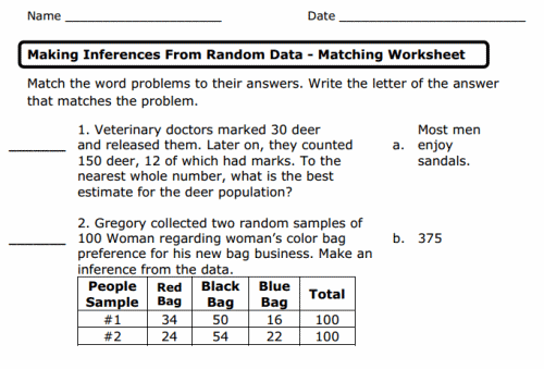 Use Random Sampling To Draw Inferences About A Population 7th