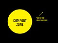 Personal growth happens outside of your comfort zone. 