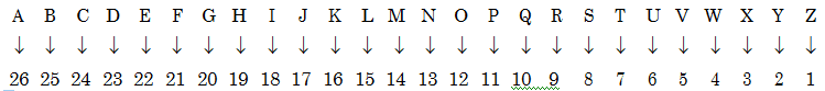 M Alphabet Position - Klingt in betonter und unbetonter ...