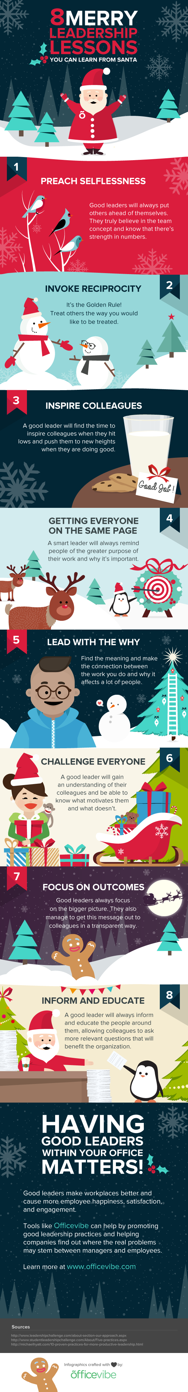 Infographic: 8 Merry Leadership Lessons You Can Learn From Santa