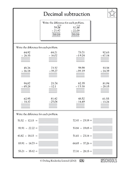 5th grade Math Worksheets: Adding decimals, 5th grade | GreatSchools