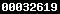 blogger statistics