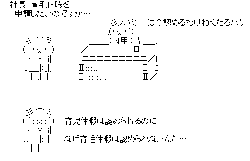 また髪の話している Waiqueureのブログ はねだより みんカラ