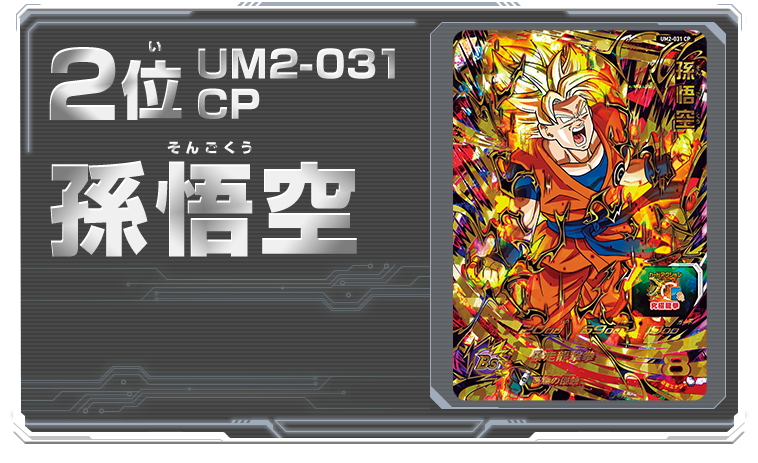 選ばれし7枚のカードはこれだ Sdbh アルティメットレア人気投票 結果発表 ニュース スーパードラゴンボールヒーローズ 公式サイト