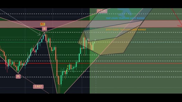Is Crypto Market 24/7 / Crypto Market Gains $35 Billion in 24 Hours, Stocks Market ... : The blockchain networks on which these currencies are based also operate 24/7 with transparency and fair game.
