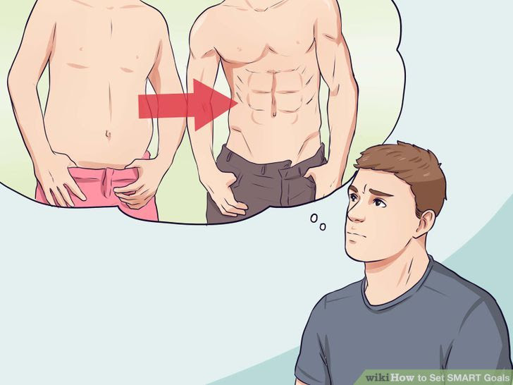 Set SMART Goals Step 2 Version 2.jpg