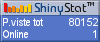 Statistiche