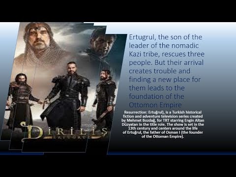 How to design a powerpoint slide | how to make a good powerpoint present...