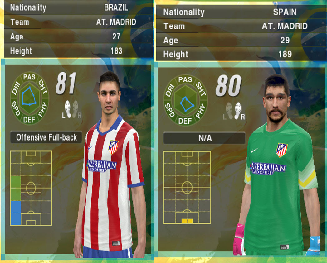 PES 2014 At.Madrid Mini Facepack by Mouadovsky